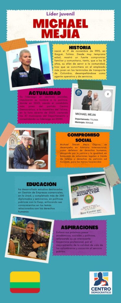 Michael Steven Mejía: Líder Político del Centro Democrático Comprometido con el País 5 WhatsApp Image 2025 09 30 at 8.23.48 AM